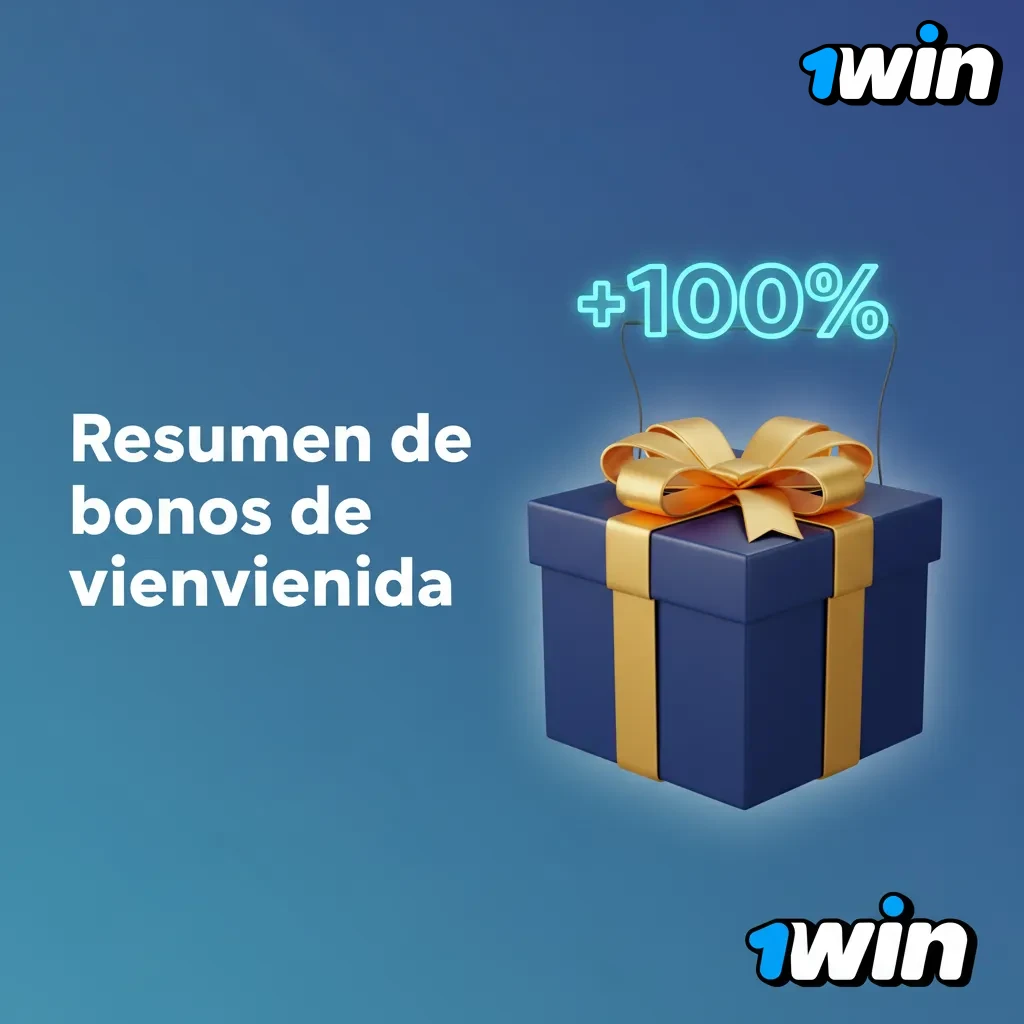 Tabla resumen de bono de bienvenida 1win: primer depósito 100%, tope $520,45/€447,45, rollover 30x, depósito mínimo $10.